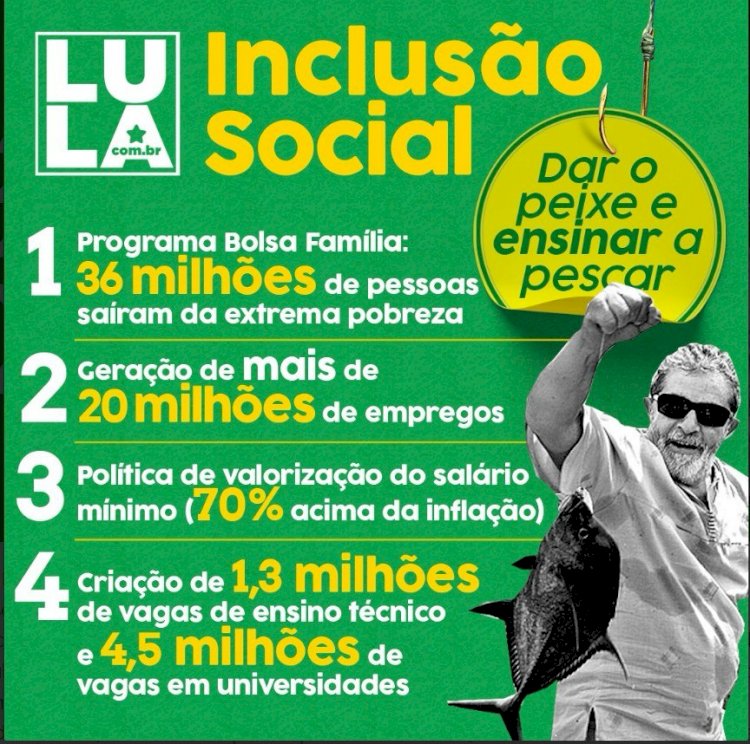Governo Lula garante dignidade e cidadania plena com programas sociais